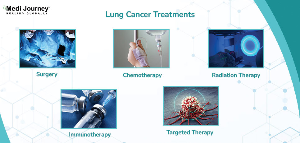 Lung cancer treatment