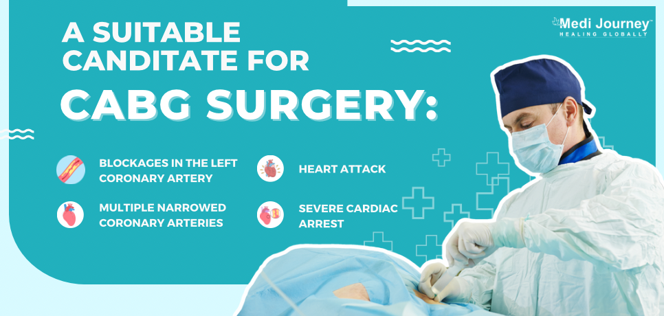 CABG Candidate